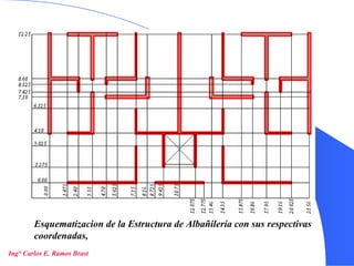 3
Esquematizacion de la Estructura de Albañilería con sus respectivas
coordenadas,
Ing° Carlos E. Ramos Brast
 