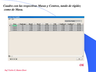 46
Cuadro con las respectivas Masas y Centros, tando de rigidez
como de Masa.
Ing° Carlos E. Ramos Brast
OK
 