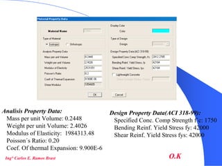 9
Analisis Property Data:
Mass per unit Volume: 0.2448
Weight per unit Volume: 2.4026
Modulus of Elasticity: 1984313.48
Poisson´s Ratio: 0.20
Coef. Of thermal Expansion: 9.900E-6
Design Property Data(ACI 318-99):
Specified Conc. Comp Strength f´c: 1750
Bending Reinf. Yield Stress fy: 42000
Shear Reinf. Yield Stress fys: 42000
O.KIng° Carlos E. Ramos Brast
 
