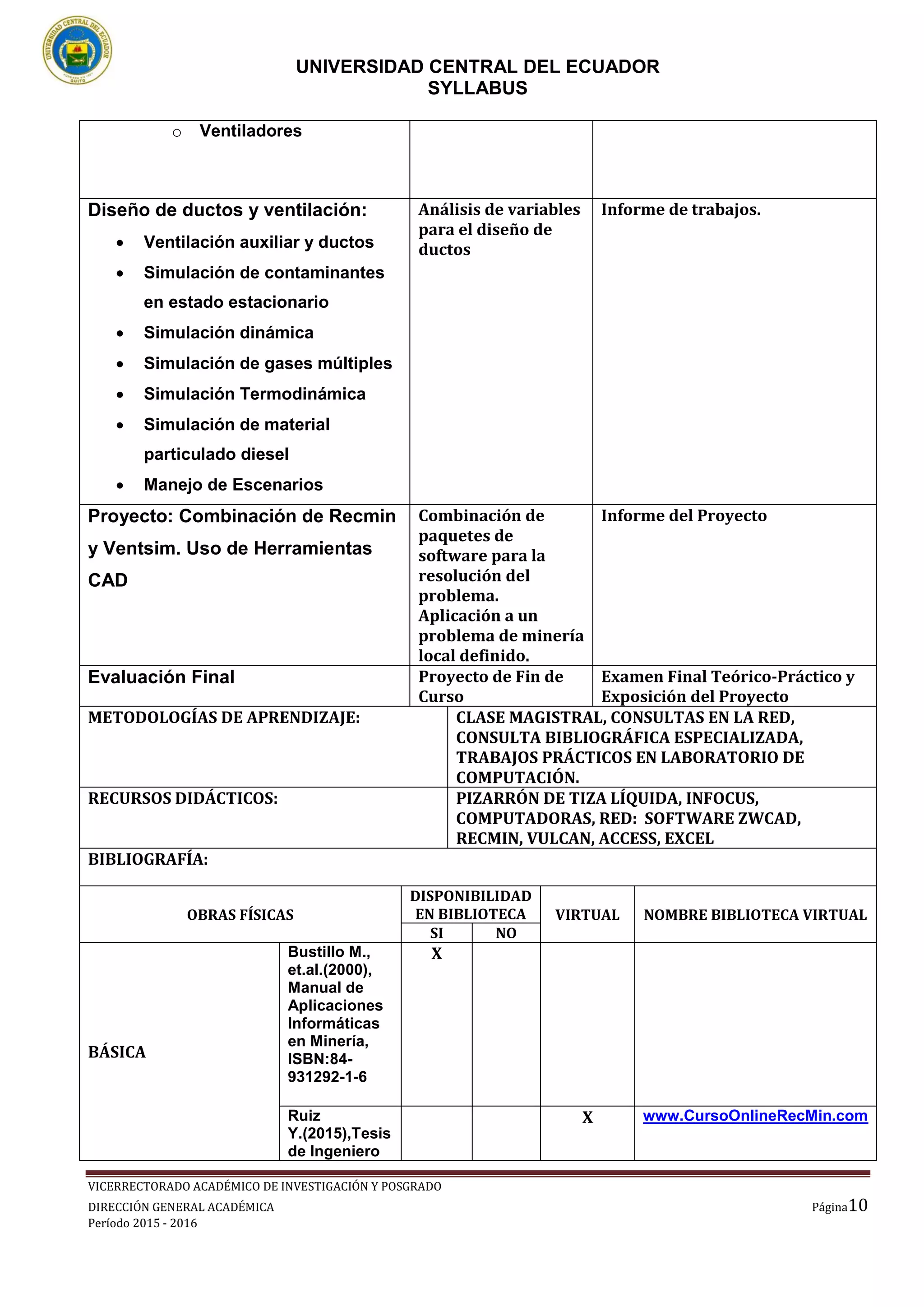 UNIVERSIDAD CENTRAL DEL ECUADOR
SYLLABUS
VICERRECTORADO ACADÉMICO DE INVESTIGACIÓN Y POSGRADO
DIRECCIÓN GENERAL ACADÉMICA Página10
Período 2015 - 2016
o Ventiladores
Diseño de ductos y ventilación:
 Ventilación auxiliar y ductos
 Simulación de contaminantes
en estado estacionario
 Simulación dinámica
 Simulación de gases múltiples
 Simulación Termodinámica
 Simulación de material
particulado diesel
 Manejo de Escenarios
Análisis de variables
para el diseño de
ductos
Informe de trabajos.
Proyecto: Combinación de Recmin
y Ventsim. Uso de Herramientas
CAD
Combinación de
paquetes de
software para la
resolución del
problema.
Aplicación a un
problema de minería
local definido.
Informe del Proyecto
Evaluación Final Proyecto de Fin de
Curso
Examen Final Teórico-Práctico y
Exposición del Proyecto
METODOLOGÍAS DE APRENDIZAJE: CLASE MAGISTRAL, CONSULTAS EN LA RED,
CONSULTA BIBLIOGRÁFICA ESPECIALIZADA,
TRABAJOS PRÁCTICOS EN LABORATORIO DE
COMPUTACIÓN.
RECURSOS DIDÁCTICOS: PIZARRÓN DE TIZA LÍQUIDA, INFOCUS,
COMPUTADORAS, RED: SOFTWARE ZWCAD,
RECMIN, VULCAN, ACCESS, EXCEL
BIBLIOGRAFÍA:
OBRAS FÍSICAS
DISPONIBILIDAD
EN BIBLIOTECA VIRTUAL NOMBRE BIBLIOTECA VIRTUAL
SI NO
BÁSICA
Bustillo M.,
et.al.(2000),
Manual de
Aplicaciones
Informáticas
en Minería,
ISBN:84-
931292-1-6
X
Ruiz
Y.(2015),Tesis
de Ingeniero
X www.CursoOnlineRecMin.com
 