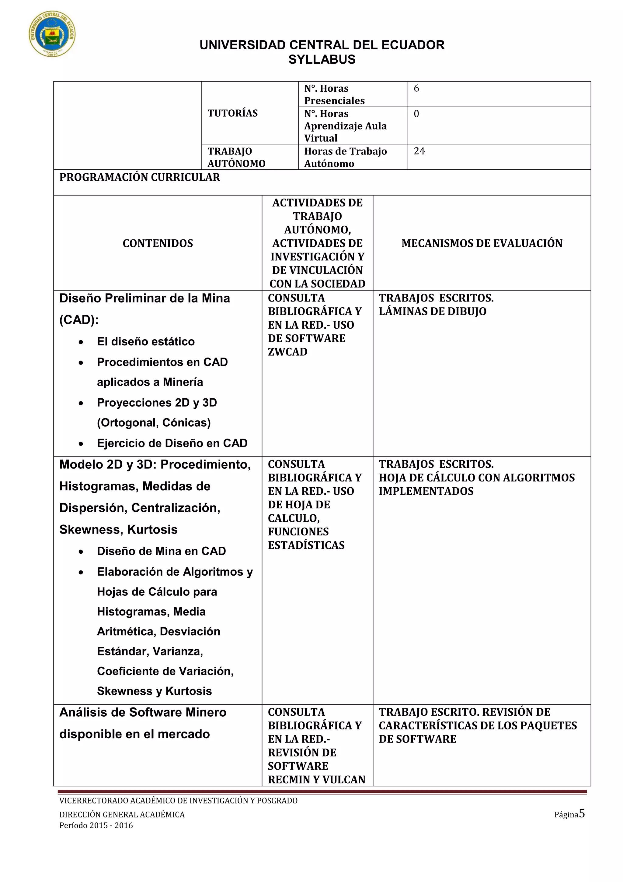 UNIVERSIDAD CENTRAL DEL ECUADOR
SYLLABUS
VICERRECTORADO ACADÉMICO DE INVESTIGACIÓN Y POSGRADO
DIRECCIÓN GENERAL ACADÉMICA Página5
Período 2015 - 2016
TUTORÍAS
N°. Horas
Presenciales
6
N°. Horas
Aprendizaje Aula
Virtual
0
TRABAJO
AUTÓNOMO
Horas de Trabajo
Autónomo
24
PROGRAMACIÓN CURRICULAR
CONTENIDOS
ACTIVIDADES DE
TRABAJO
AUTÓNOMO,
ACTIVIDADES DE
INVESTIGACIÓN Y
DE VINCULACIÓN
CON LA SOCIEDAD
MECANISMOS DE EVALUACIÓN
Diseño Preliminar de la Mina
(CAD):
 El diseño estático
 Procedimientos en CAD
aplicados a Minería
 Proyecciones 2D y 3D
(Ortogonal, Cónicas)
 Ejercicio de Diseño en CAD
CONSULTA
BIBLIOGRÁFICA Y
EN LA RED.- USO
DE SOFTWARE
ZWCAD
TRABAJOS ESCRITOS.
LÁMINAS DE DIBUJO
Modelo 2D y 3D: Procedimiento,
Histogramas, Medidas de
Dispersión, Centralización,
Skewness, Kurtosis
 Diseño de Mina en CAD
 Elaboración de Algoritmos y
Hojas de Cálculo para
Histogramas, Media
Aritmética, Desviación
Estándar, Varianza,
Coeficiente de Variación,
Skewness y Kurtosis
CONSULTA
BIBLIOGRÁFICA Y
EN LA RED.- USO
DE HOJA DE
CALCULO,
FUNCIONES
ESTADÍSTICAS
TRABAJOS ESCRITOS.
HOJA DE CÁLCULO CON ALGORITMOS
IMPLEMENTADOS
Análisis de Software Minero
disponible en el mercado
CONSULTA
BIBLIOGRÁFICA Y
EN LA RED.-
REVISIÓN DE
SOFTWARE
RECMIN Y VULCAN
TRABAJO ESCRITO. REVISIÓN DE
CARACTERÍSTICAS DE LOS PAQUETES
DE SOFTWARE
 