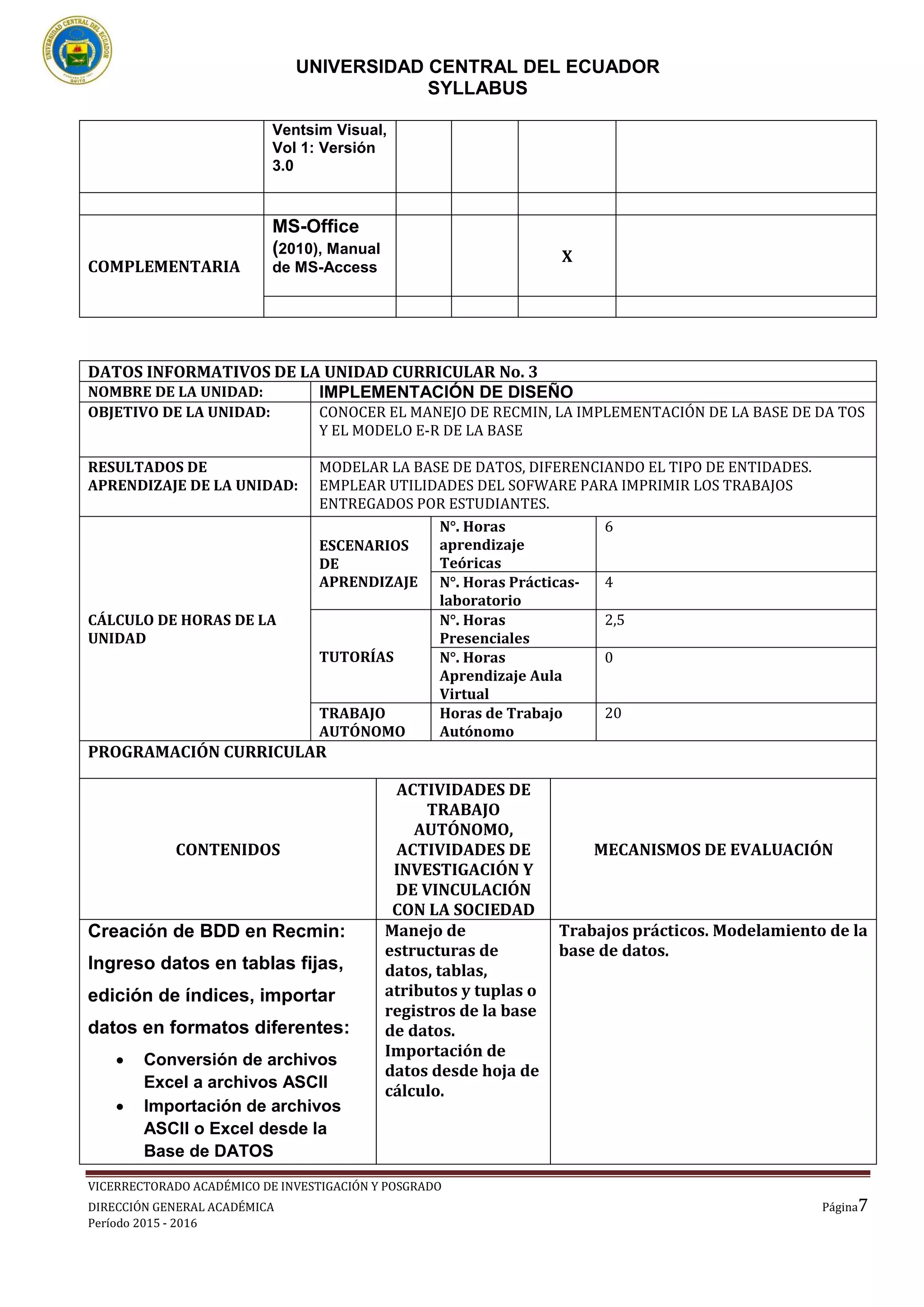 UNIVERSIDAD CENTRAL DEL ECUADOR
SYLLABUS
VICERRECTORADO ACADÉMICO DE INVESTIGACIÓN Y POSGRADO
DIRECCIÓN GENERAL ACADÉMICA Página7
Período 2015 - 2016
Ventsim Visual,
Vol 1: Versión
3.0
COMPLEMENTARIA
MS-Office
(2010), Manual
de MS-Access
X
DATOS INFORMATIVOS DE LA UNIDAD CURRICULAR No. 3
NOMBRE DE LA UNIDAD: IMPLEMENTACIÓN DE DISEÑO
OBJETIVO DE LA UNIDAD: CONOCER EL MANEJO DE RECMIN, LA IMPLEMENTACIÓN DE LA BASE DE DA TOS
Y EL MODELO E-R DE LA BASE
RESULTADOS DE
APRENDIZAJE DE LA UNIDAD:
MODELAR LA BASE DE DATOS, DIFERENCIANDO EL TIPO DE ENTIDADES.
EMPLEAR UTILIDADES DEL SOFWARE PARA IMPRIMIR LOS TRABAJOS
ENTREGADOS POR ESTUDIANTES.
CÁLCULO DE HORAS DE LA
UNIDAD
ESCENARIOS
DE
APRENDIZAJE
N°. Horas
aprendizaje
Teóricas
6
N°. Horas Prácticas-
laboratorio
4
TUTORÍAS
N°. Horas
Presenciales
2,5
N°. Horas
Aprendizaje Aula
Virtual
0
TRABAJO
AUTÓNOMO
Horas de Trabajo
Autónomo
20
PROGRAMACIÓN CURRICULAR
CONTENIDOS
ACTIVIDADES DE
TRABAJO
AUTÓNOMO,
ACTIVIDADES DE
INVESTIGACIÓN Y
DE VINCULACIÓN
CON LA SOCIEDAD
MECANISMOS DE EVALUACIÓN
Creación de BDD en Recmin:
Ingreso datos en tablas fijas,
edición de índices, importar
datos en formatos diferentes:
 Conversión de archivos
Excel a archivos ASCII
 Importación de archivos
ASCII o Excel desde la
Base de DATOS
Manejo de
estructuras de
datos, tablas,
atributos y tuplas o
registros de la base
de datos.
Importación de
datos desde hoja de
cálculo.
Trabajos prácticos. Modelamiento de la
base de datos.
 
