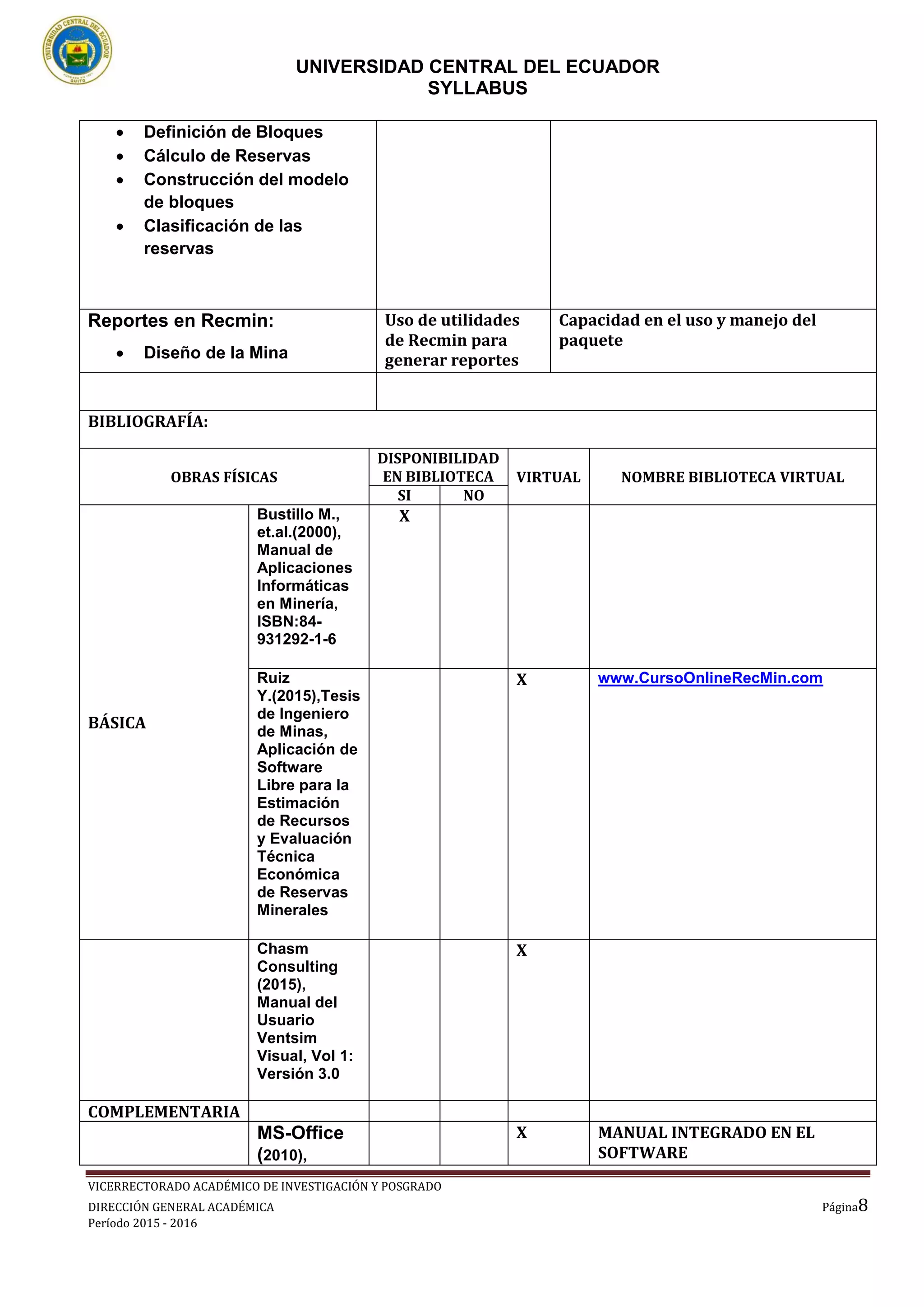 UNIVERSIDAD CENTRAL DEL ECUADOR
SYLLABUS
VICERRECTORADO ACADÉMICO DE INVESTIGACIÓN Y POSGRADO
DIRECCIÓN GENERAL ACADÉMICA Página8
Período 2015 - 2016
 Definición de Bloques
 Cálculo de Reservas
 Construcción del modelo
de bloques
 Clasificación de las
reservas
Reportes en Recmin:
 Diseño de la Mina
Uso de utilidades
de Recmin para
generar reportes
Capacidad en el uso y manejo del
paquete
BIBLIOGRAFÍA:
OBRAS FÍSICAS
DISPONIBILIDAD
EN BIBLIOTECA VIRTUAL NOMBRE BIBLIOTECA VIRTUAL
SI NO
BÁSICA
Bustillo M.,
et.al.(2000),
Manual de
Aplicaciones
Informáticas
en Minería,
ISBN:84-
931292-1-6
X
Ruiz
Y.(2015),Tesis
de Ingeniero
de Minas,
Aplicación de
Software
Libre para la
Estimación
de Recursos
y Evaluación
Técnica
Económica
de Reservas
Minerales
X www.CursoOnlineRecMin.com
Chasm
Consulting
(2015),
Manual del
Usuario
Ventsim
Visual, Vol 1:
Versión 3.0
X
COMPLEMENTARIA
MS-Office
(2010),
X MANUAL INTEGRADO EN EL
SOFTWARE
 