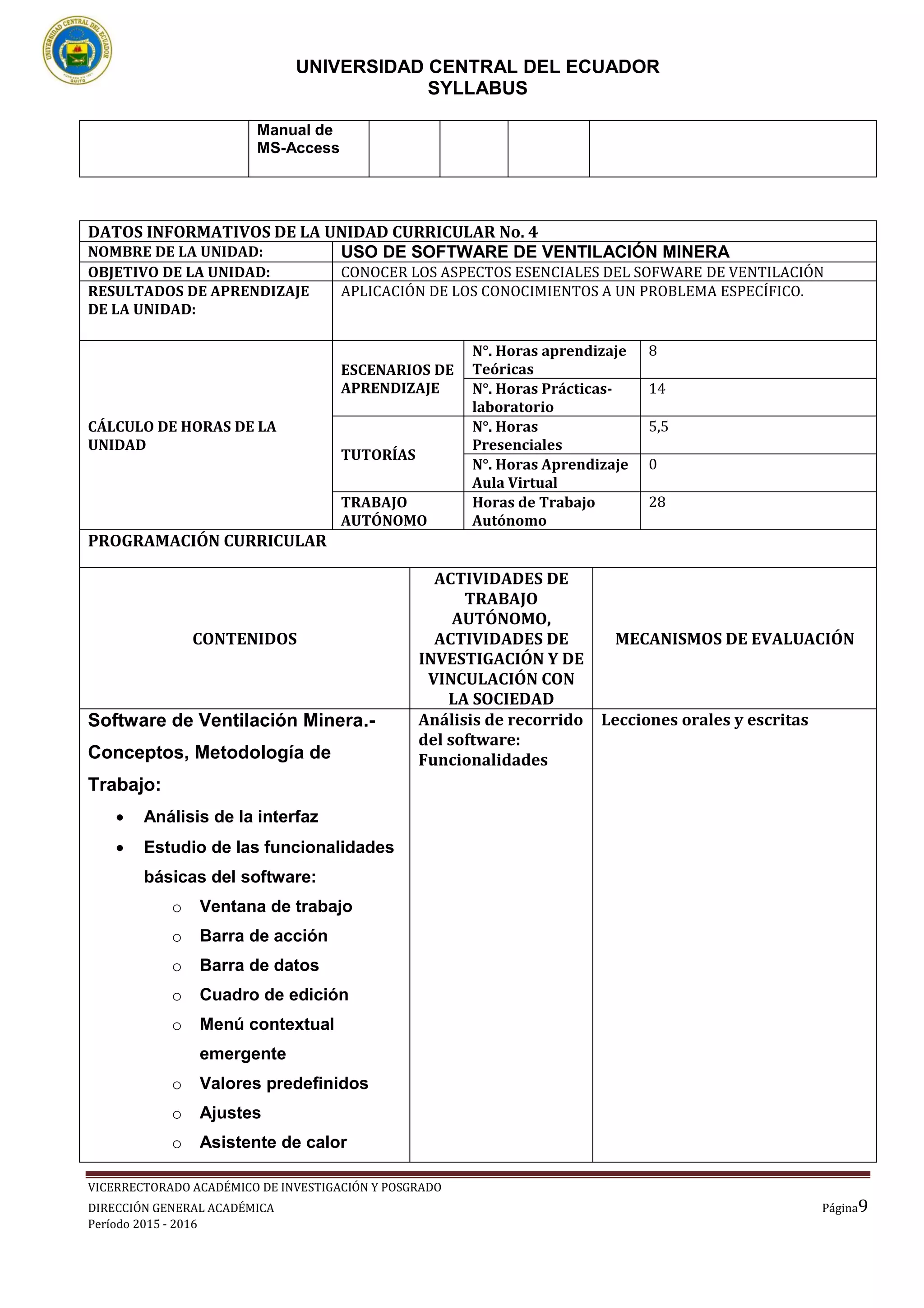 UNIVERSIDAD CENTRAL DEL ECUADOR
SYLLABUS
VICERRECTORADO ACADÉMICO DE INVESTIGACIÓN Y POSGRADO
DIRECCIÓN GENERAL ACADÉMICA Página9
Período 2015 - 2016
Manual de
MS-Access
DATOS INFORMATIVOS DE LA UNIDAD CURRICULAR No. 4
NOMBRE DE LA UNIDAD: USO DE SOFTWARE DE VENTILACIÓN MINERA
OBJETIVO DE LA UNIDAD: CONOCER LOS ASPECTOS ESENCIALES DEL SOFWARE DE VENTILACIÓN
RESULTADOS DE APRENDIZAJE
DE LA UNIDAD:
APLICACIÓN DE LOS CONOCIMIENTOS A UN PROBLEMA ESPECÍFICO.
CÁLCULO DE HORAS DE LA
UNIDAD
ESCENARIOS DE
APRENDIZAJE
N°. Horas aprendizaje
Teóricas
8
N°. Horas Prácticas-
laboratorio
14
TUTORÍAS
N°. Horas
Presenciales
5,5
N°. Horas Aprendizaje
Aula Virtual
0
TRABAJO
AUTÓNOMO
Horas de Trabajo
Autónomo
28
PROGRAMACIÓN CURRICULAR
CONTENIDOS
ACTIVIDADES DE
TRABAJO
AUTÓNOMO,
ACTIVIDADES DE
INVESTIGACIÓN Y DE
VINCULACIÓN CON
LA SOCIEDAD
MECANISMOS DE EVALUACIÓN
Software de Ventilación Minera.-
Conceptos, Metodología de
Trabajo:
 Análisis de la interfaz
 Estudio de las funcionalidades
básicas del software:
o Ventana de trabajo
o Barra de acción
o Barra de datos
o Cuadro de edición
o Menú contextual
emergente
o Valores predefinidos
o Ajustes
o Asistente de calor
Análisis de recorrido
del software:
Funcionalidades
Lecciones orales y escritas
 
