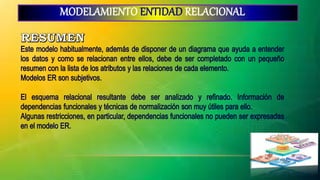 MODELAMIENTO ENTIDAD RELACIONAL
 