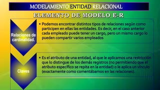 Relaciones de
cardinalidad.
Claves
MODELAMIENTO ENTIDAD RELACIONAL
 