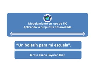 Modelamiento en uso de TIC
   Aplicando la propuesta desarrollada.




“Un boletín para mi escuela”.

       Teresa Eliana Payacán Díaz
 