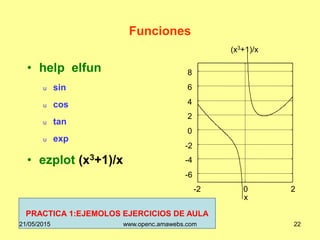 Funciones
• help elfun
u sin
u cos
u tan
u exp
• ezplot (x3+1)/x
-2 0 2
-6
-4
-2
0
2
4
6
8
x
(x3+1)/x
PRACTICA 1:EJEMOLOS EJERCICIOS DE AULA
21/05/2015 www.openc.amawebs.com 22
 