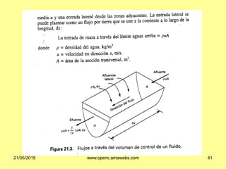 21/05/2015 www.openc.amawebs.com 41
 