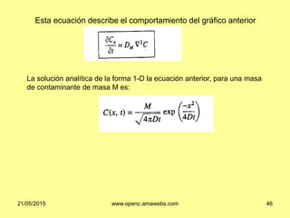 Esta ecuación describe el comportamiento del gráfico anterior
La solución analítica de la forma 1-D la ecuación anterior, para una masa
de contaminante de masa M es:
21/05/2015 www.openc.amawebs.com 46
 