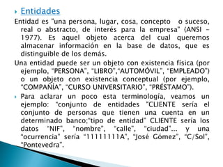  Entidades
Entidad es "una persona, lugar, cosa, concepto o suceso,
real o abstracto, de interés para la empresa" (ANSI -
1977). Es aquel objeto acerca del cual queremos
almacenar información en la base de datos, que es
distinguible de los demás.
Una entidad puede ser un objeto con existencia física (por
ejemplo, “PERSONA”, “LIBRO”,“AUTOMÓVIL”, “EMPLEADO”)
o un objeto con existencia conceptual (por ejemplo,
“COMPAÑÍA”, “CURSO UNIVERSITARIO”, “PRÉSTAMO”).
 Para aclarar un poco esta terminología, veamos un
ejemplo: “conjunto de entidades "CLIENTE sería el
conjunto de personas que tienen una cuenta en un
determinado banco;“tipo de entidad” CLIENTE sería los
datos “NIF”, “nombre”, “calle”, “ciudad”... y una
“ocurrencia” sería “11111111A”, “José Gómez”, “C/Sol”,
“Pontevedra”.
 