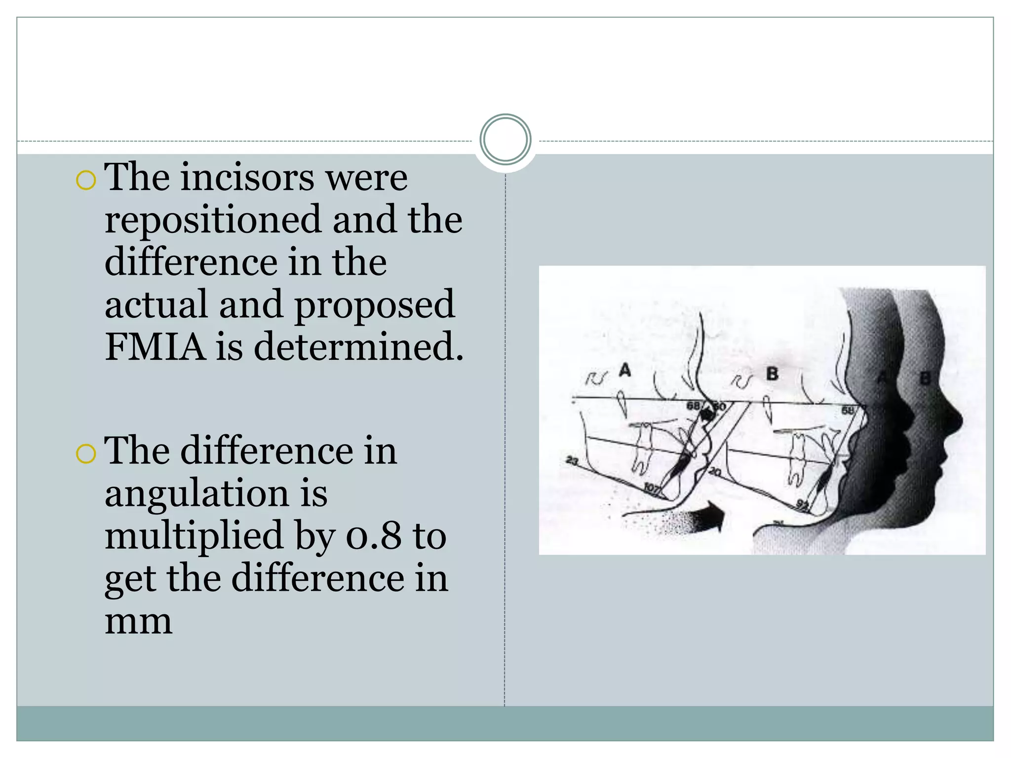  The incisors were
repositioned and the
difference in the
actual and proposed
FMIA is determined.
 The difference in
angulation is
multiplied by 0.8 to
get the difference in
mm
 