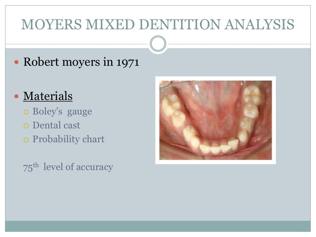 Model analysis in orthodontics