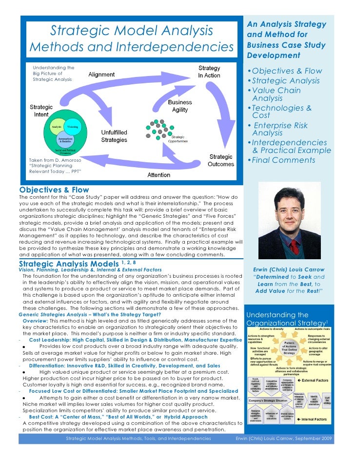 business and organisation methods case studies We expose a sample case study showing its method as an effective approach to conducting business researches and present a simple solution for case studies. business and organisation methods case studies We expose a sample case study showing its method as an effective approach to conducting business researches and present a simple solution for case studies.