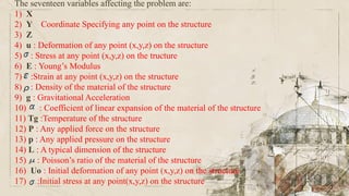 model analysis of structures ----------------------------------- | PPTX