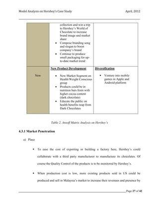 Model Analysis on Hershey’s Case Study                                                      April, 2012

_________________________________________________________________________________________________________

                                   collection and win a trip
                                   to Hershey’s World of
                                   Chocolate to increase
                                   brand image and market
                                   share
                                  Compose branding song
                                   and slogan to boost
                                   company’s brand
                                  Continue to produce
                                   small packaging for up-
                                   to-date market trend

                           New Product Development               Diversification

                New               New Market Segment on                 Venture into mobile
                                   Health/Weight Conscious                games in Apple and
                                   group                                  Android platform
                                  Products could be in
                                   nutrition bars form with
                                   higher cocoa content
                                   (dark chocolate)
                                  Educate the public on
                                   health benefits reap from
                                   Dark Chocolates



                           Table 2, Ansoff Matrix Analysis on Hershey’s

4.3.1 Market Penetration

    a) Place


                To ease the cost of exporting or building a factory here, Hershey’s could

                 collaborate with a third party manufacturer to manufacture its chocolates. Of

                 course the Quality Control of the products is to be monitored by Hershey’s.


                When production cost is low, more existing products sold in US could be

                 produced and sell in Malaysia’s market to increase their revenues and presence by


_____________________________________________________________________________________________Page 27 of 42
 
