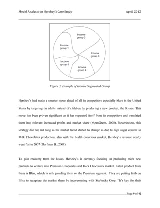Model Analysis on Hershey’s Case Study                                                      April, 2012

_________________________________________________________________________________________________________




                          Figure 3, Example of Income Segmented Group



Hershey’s had made a smarter move ahead of all its competitors especially Mars in the United

States by targeting on adults instead of children by producing a new product; the Kisses. This

move has been proven significant as it has separated itself from its competitors and translated

them into relevant increased profits and market share (MeanGreen, 2008). Nevertheless, this

strategy did not last long as the market trend started to change as due to high sugar content in

Milk Chocolates production, also with the health conscious market, Hershey’s revenue nearly

went flat in 2007 (Dorfman B., 2008).



To gain recovery from the losses, Hershey’s is currently focusing on producing more new

products to venture into Premium Chocolates and Dark Chocolates market. Latest product from

them is Bliss, which is safe guarding them on the Premium segment. They are putting faith on

Bliss to recapture the market share by incorporating with Starbucks Corp. “It’s key for their



_____________________________________________________________________________________________Page 9 of 42
 