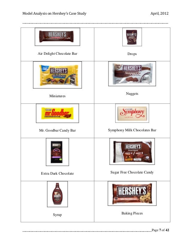 hersheys sweet mission essay The hershey company - commonly called hershey's - is the leading manufacturer of chocolates in the united states focused on the production of chocolate, sweet and mints, the company was founded in 1894 by milton s hershey in his hometown of derry church in pennsylvania. hersheys sweet mission essay The hershey company - commonly called hershey's - is the leading manufacturer of chocolates in the united states focused on the production of chocolate, sweet and mints, the company was founded in 1894 by milton s hershey in his hometown of derry church in pennsylvania.
