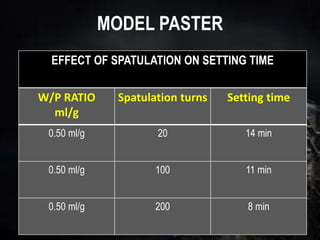 Model and die materials | PPTX
