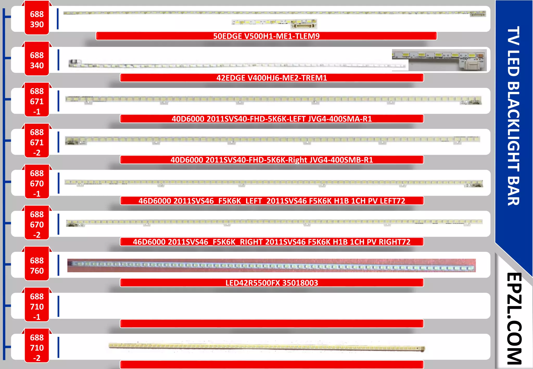 50EDGE V500H1-ME1-TLEM9
42EDGE V400HJ6-ME2-TREM1
40D6000 2011SVS40-FHD-5K6K-LEFT JVG4-400SMA-R1
40D6000 2011SVS40-FHD-5K6K-Right JVG4-400SMB-R1
46D6000 2011SVS46_F5K6K_LEFT 2011SVS46 F5K6K H1B 1CH PV LEFT72
46D6000 2011SVS46_F5K6K_RIGHT 2011SVS46 F5K6K H1B 1CH PV RIGHT72
LED42R5500FX 35018003
TVLEDBLACKLIGHTBAR
688
390
688
340
688
671
-1
688
671
-2
688
670
-1
688
670
-2
688
760
688
710
-1
688
710
-2
EPZL.COM
 