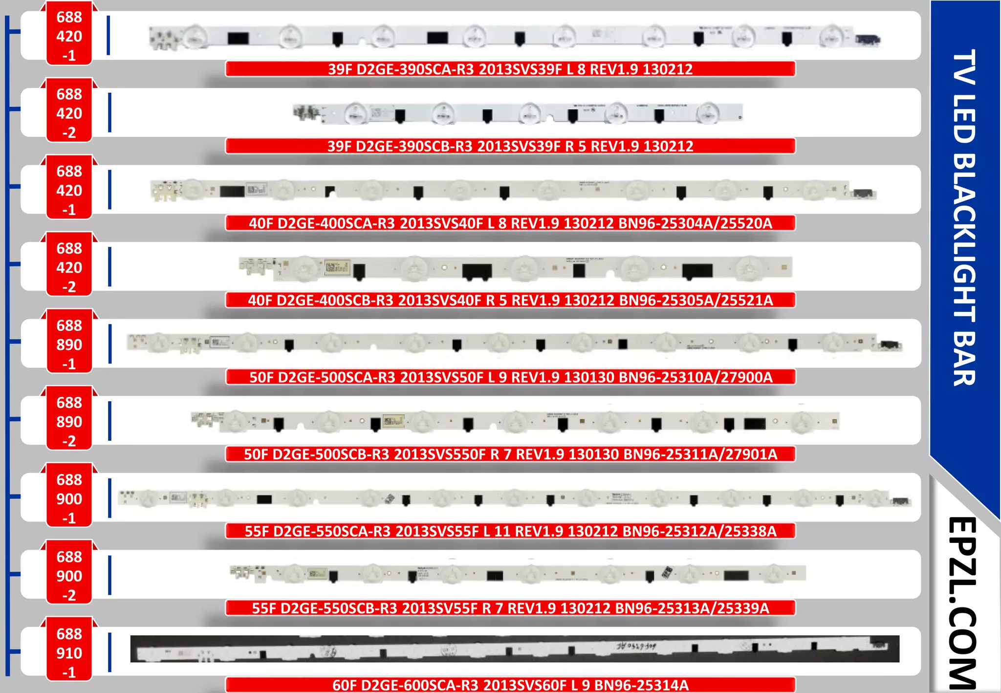 39F D2GE-390SCA-R3 2013SVS39F L 8 REV1.9 130212
39F D2GE-390SCB-R3 2013SVS39F R 5 REV1.9 130212
40F D2GE-400SCA-R3 2013SVS40F L 8 REV1.9 130212 BN96-25304A/25520A
40F D2GE-400SCB-R3 2013SVS40F R 5 REV1.9 130212 BN96-25305A/25521A
50F D2GE-500SCA-R3 2013SVS50F L 9 REV1.9 130130 BN96-25310A/27900A
50F D2GE-500SCB-R3 2013SVS550F R 7 REV1.9 130130 BN96-25311A/27901A
55F D2GE-550SCA-R3 2013SVS55F L 11 REV1.9 130212 BN96-25312A/25338A
55F D2GE-550SCB-R3 2013SV55F R 7 REV1.9 130212 BN96-25313A/25339A
60F D2GE-600SCA-R3 2013SVS60F L 9 BN96-25314A
TVLEDBLACKLIGHTBAR
688
420
-1
688
420
-2
688
420
-1
688
420
-2
688
890
-1
688
890
-2
688
900
-1
688
900
-2
688
910
-1
EPZL.COM
 