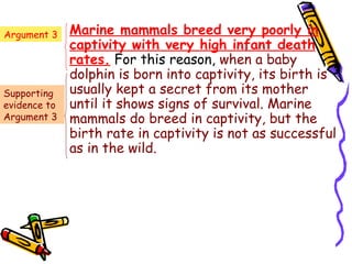 Argument 3    Marine mammals breed very poorly in
              captivity with very high infant death
              rates. For this reason, when a baby
              dolphin is born into captivity, its birth is
Supporting    usually kept a secret from its mother
evidence to   until it shows signs of survival. Marine
Argument 3    mammals do breed in captivity, but the
              birth rate in captivity is not as successful
              as in the wild.
 