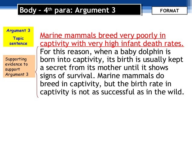 thesis statement about animals in zoos