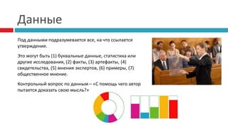 Данные
Под данными подразумевается все, на что ссылается
утверждение.
Это могут быть (1) буквальные данные, статистика или
другие исследования, (2) факты, (3) артефакты, (4)
свидетельства, (5) мнения экспертов, (6) примеры, (7)
общественное мнение.
Контрольный вопрос по данным – «С помощь чего автор
пытается доказать свою мысль?»
 