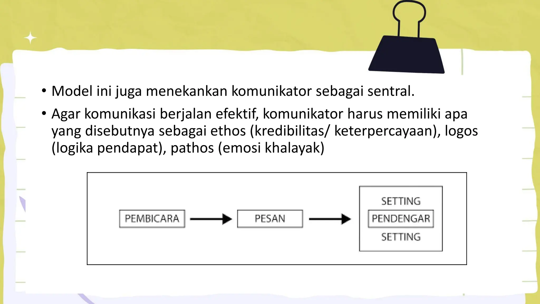 Model Aristoteles (proses Komunikasi).pdf