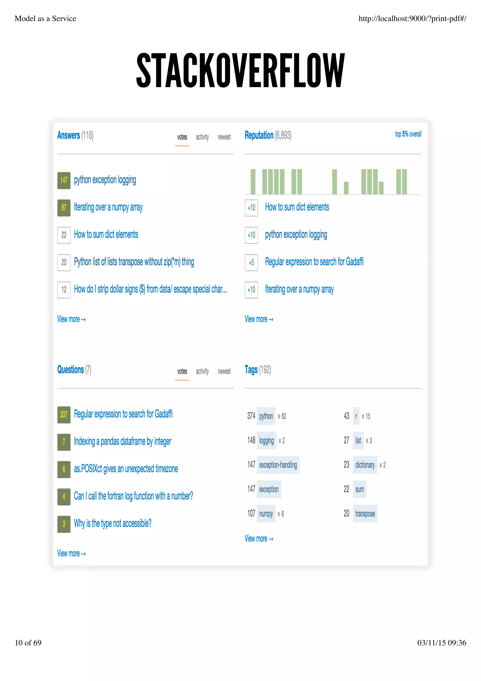 STACKOVERFLOWSTACKOVERFLOW
Model as a Service http://localhost:9000/?print-pdf#/
10 of 69 03/11/15 09:36
 