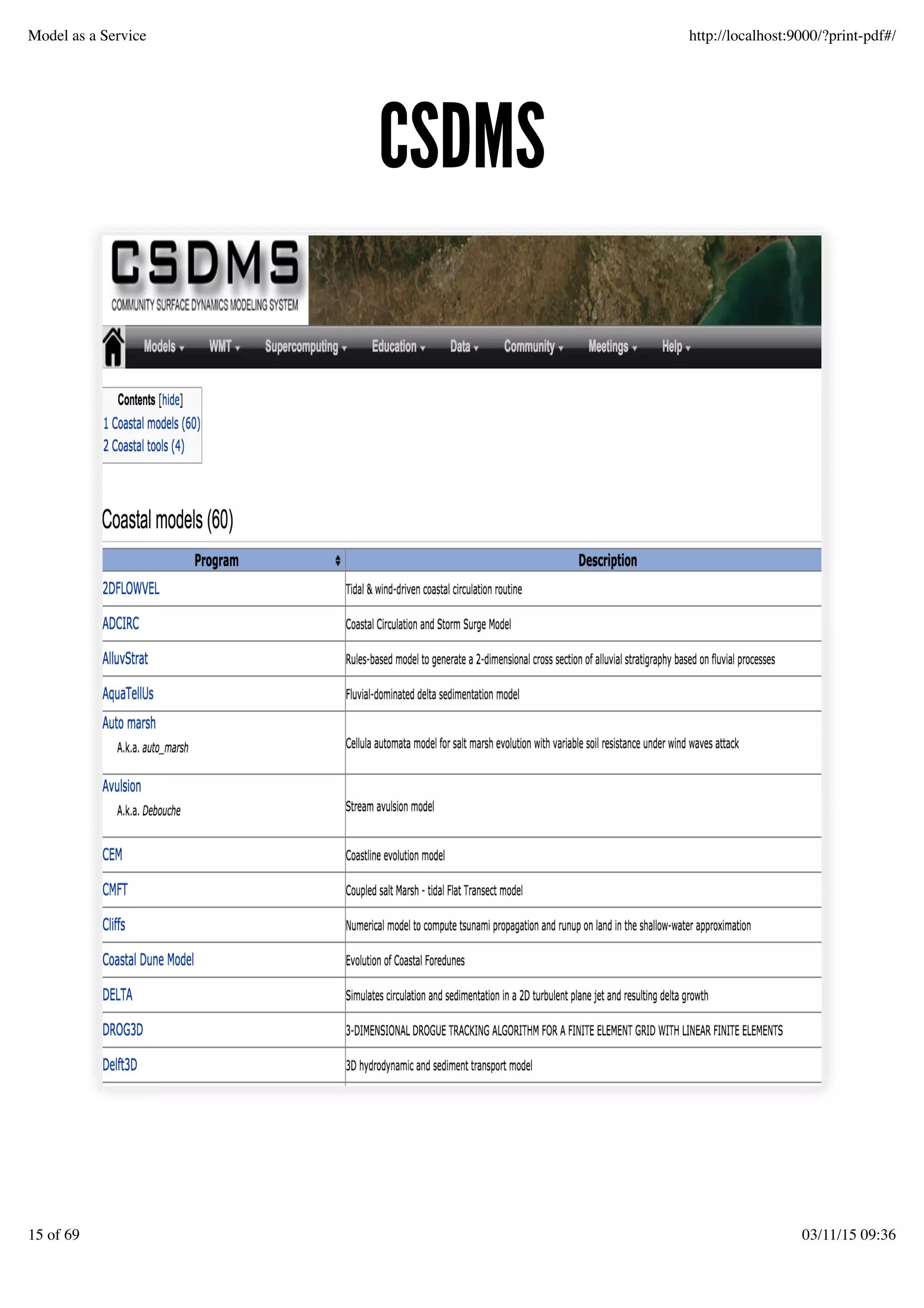 CSDMSCSDMS
Model as a Service http://localhost:9000/?print-pdf#/
15 of 69 03/11/15 09:36
 