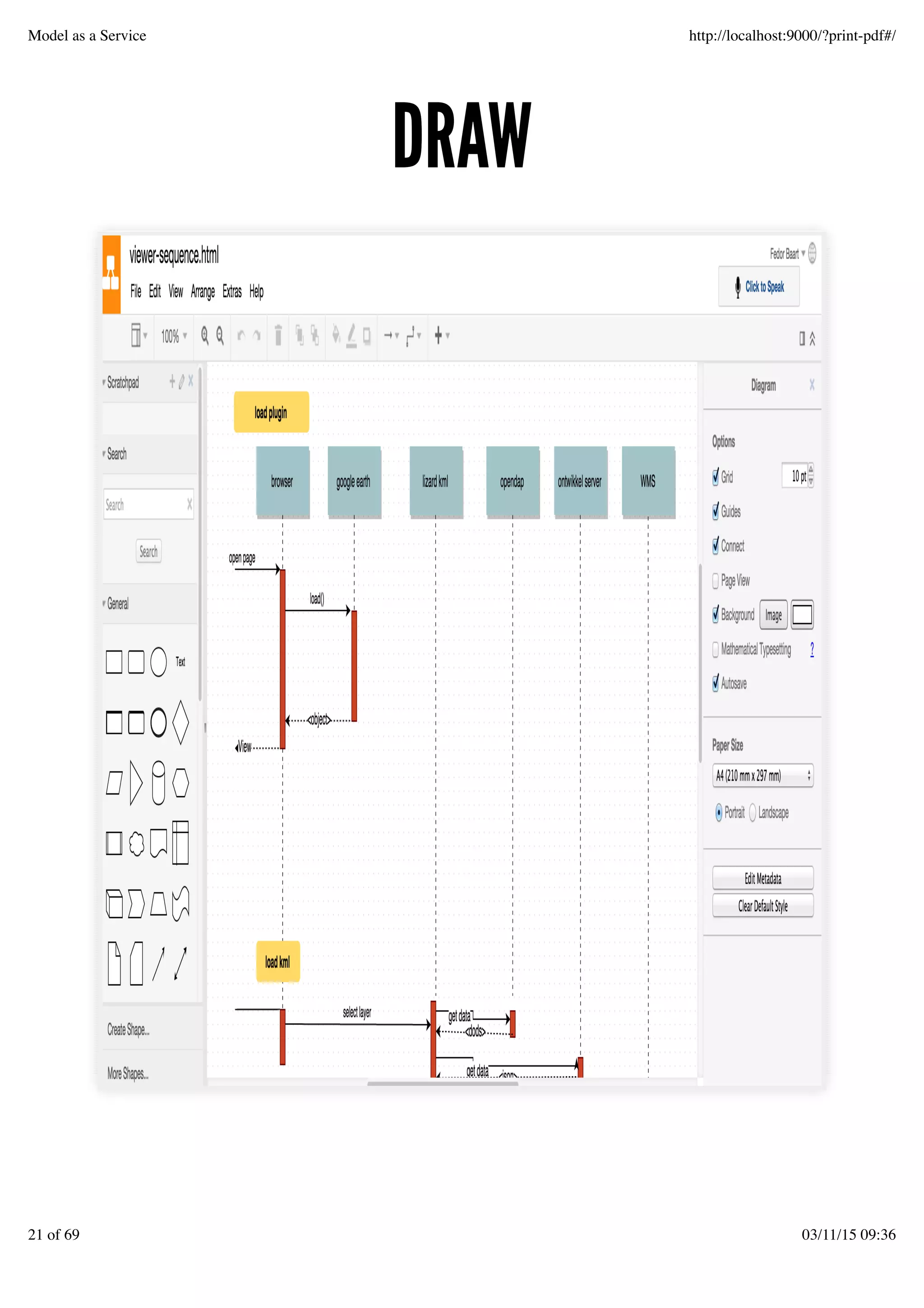 DRAWDRAW
Model as a Service http://localhost:9000/?print-pdf#/
21 of 69 03/11/15 09:36
 