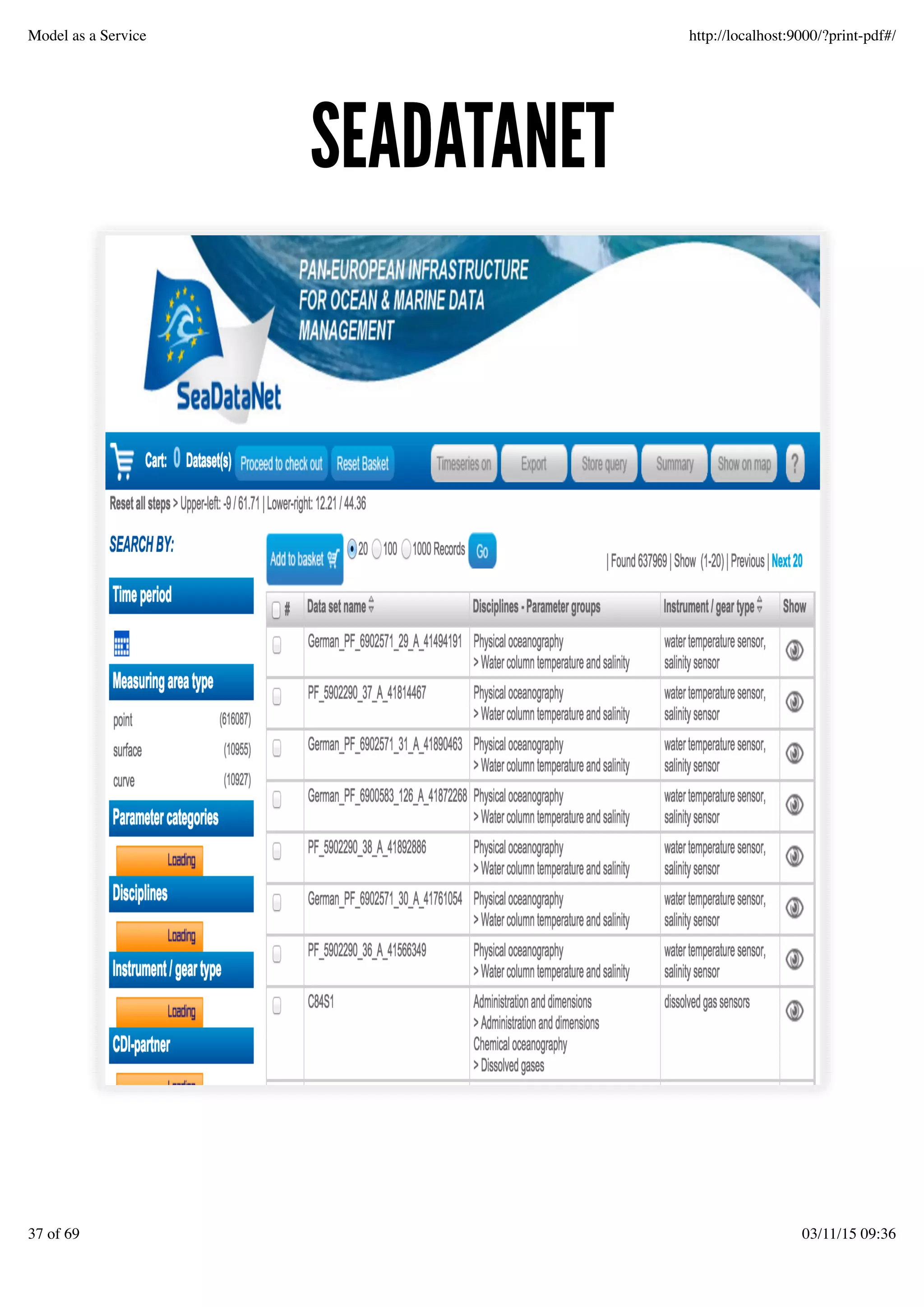 SEADATANETSEADATANET
Model as a Service http://localhost:9000/?print-pdf#/
37 of 69 03/11/15 09:36
 