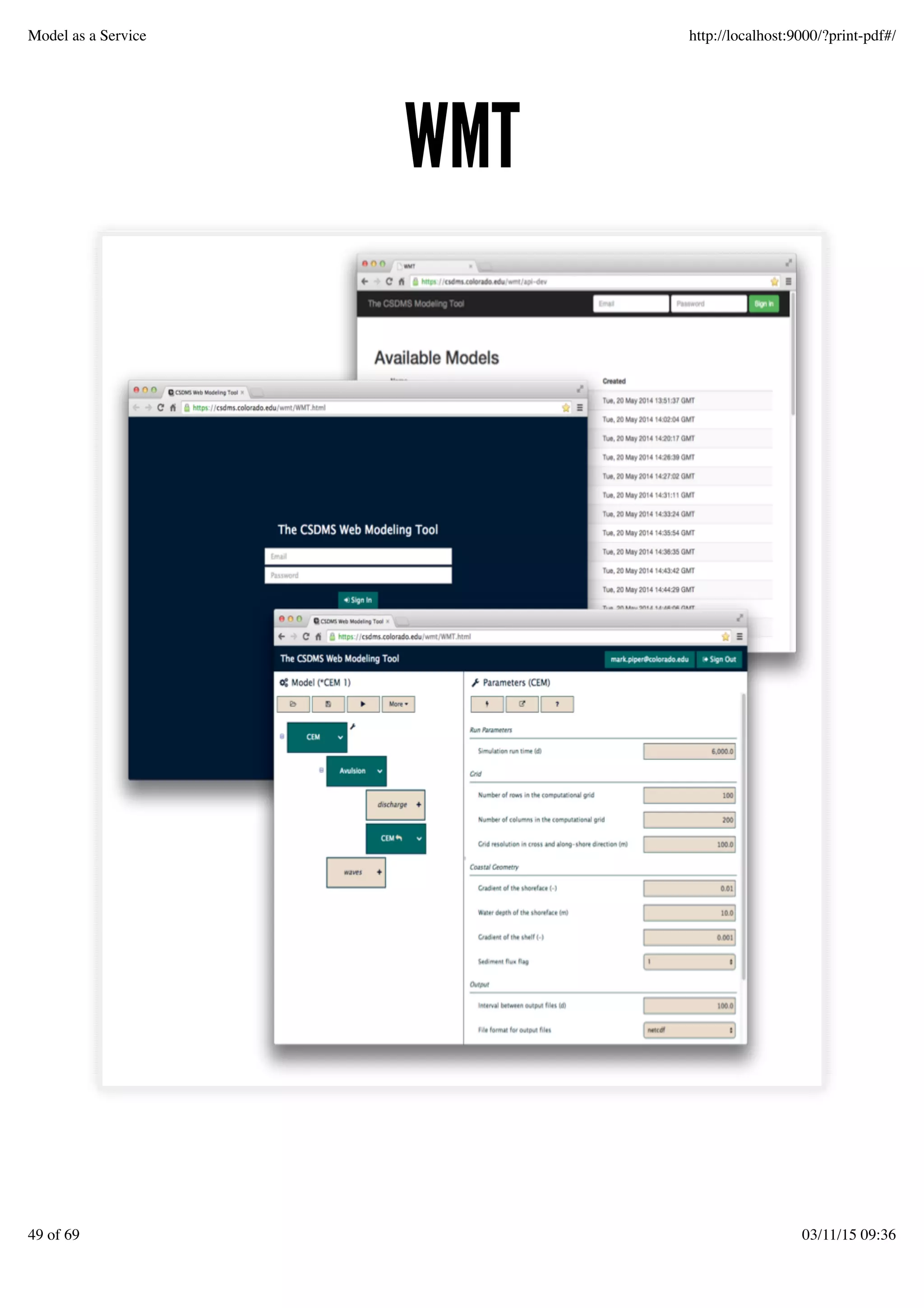 WMTWMT
Model as a Service http://localhost:9000/?print-pdf#/
49 of 69 03/11/15 09:36
 