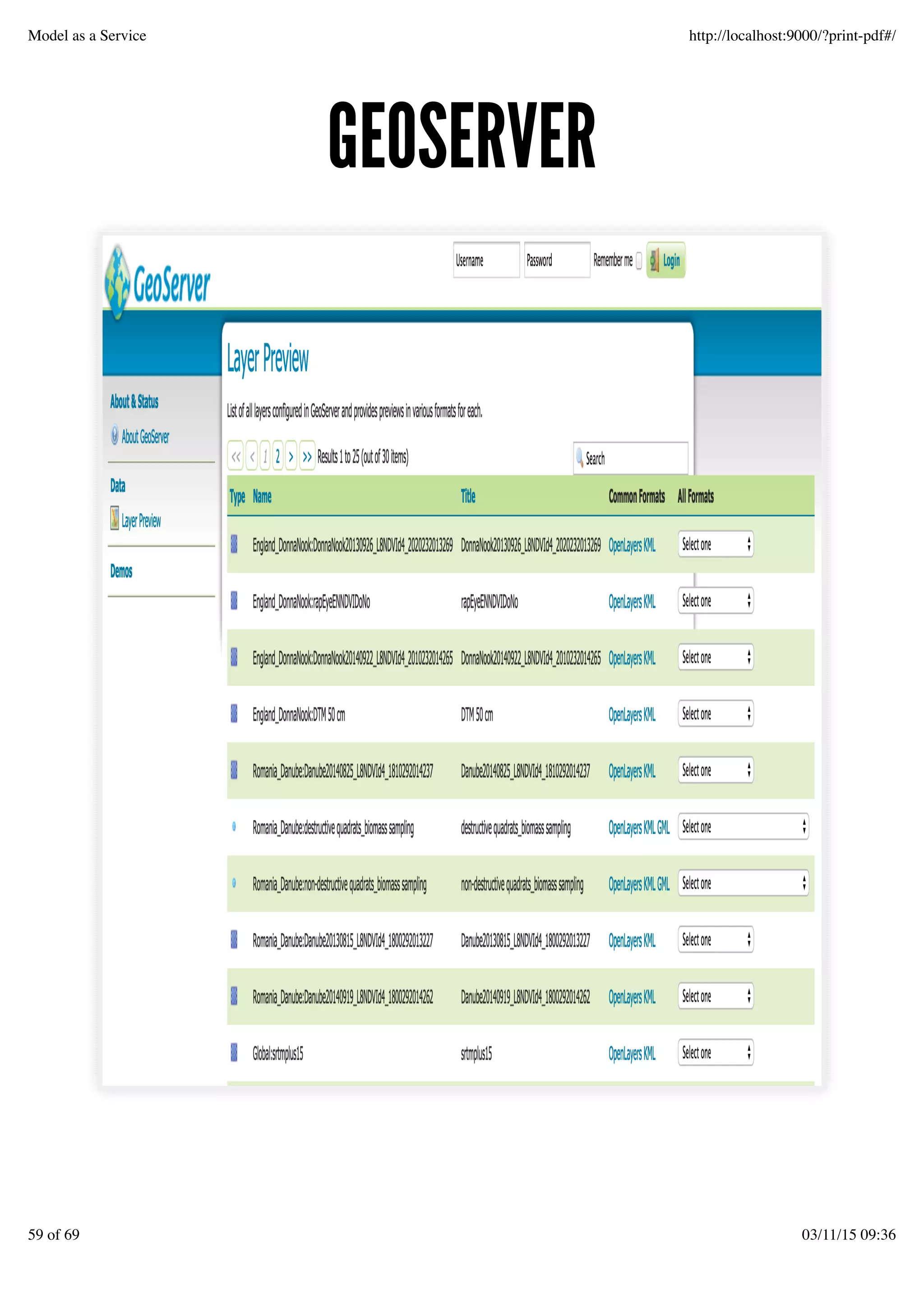 GEOSERVERGEOSERVER
Model as a Service http://localhost:9000/?print-pdf#/
59 of 69 03/11/15 09:36
 