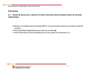 Model d’atenció en oftalmologia i criteris de planificació
20 de 41
8.Annexos
8.1. Arbres de decisió per a discernir el destí o derivació dels principals motius de consulta
oftalmològics
 Basats en el model andorrà de triatge (MAT) i en els principals motius de consulta de l’atenció
primària.
 Amb possibilitats diagnòstiques per motiu de consulta ( ).
 Amb la informació mínima necessària que ha de constar en la derivació ( ).
 