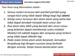 Model Atom Dalton John Dalton (Inggris) (1766-1844)
Teori Atom yang dikemukakan adalah :
1. Semua materi tersusun dari partikel-partikel yang
sangat kecil yang tidak dapat dibagi-bagi lagi (atom)
2. Setiap unsur tersusun dari atom-atom yang sama dan
tidak dapat berubah menjadi atom unsur lain
3. Dua atom atau lebih yang berasal dari unsur-unsur
yang belainan dapat membentuk suatu molekul.
Molekul inti adalah bagian dari senyawa yang terkecil
yang tidak dapat dibelah lagi
4. Pada reaksi kimia atom-atom berpisah, kemudian
bergabung lagi dengan susunan yang berbeda
dengan semula, tetapi massa keseluruhan sana
Sumber : Sains fisika 2b smaBy : mhharismansur /www.mhmansur.blogspot.com
Maret 2014
 