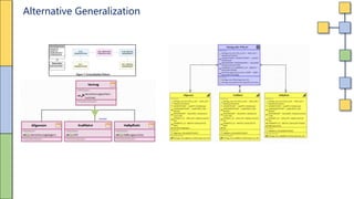 Alternative Generalization
 