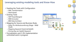 Leveraging existing modeling tools and Know-How
• Feeding the Tools with Configuration
o XML Transformation
o Xtext based
• Existing Tools
o SAP PowerDesigner
o MID Innovator
o IBM Data Architect
• Mapping for Source and Business Rules
o Editor für Attributzuordnung (Stage - RAW
Vault)
o Mapping Keyword Hub/Link/Satellit
o Driving Key am Satellit Keyword
• Formalization and C-DV implementation
unfinished work in progress
 