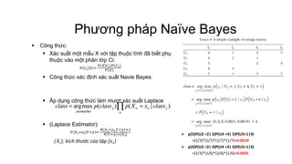 Phương pháp Naïve Bayes
 Công thức:
 Xác suất một mẫu X với tập thuộc tính đã biết phụ
thuộc vào một phân lớp Ci:
𝑃 𝐶 𝑖 𝑋 =
𝑃 𝑋 𝐶 𝑖 𝑃(𝐶 𝑖)
𝑃(𝑋)
 Công thức xác định xác suất Navie Bayes:
 Áp dụng công thức làm mượt xác suất Laplace
 (Laplace Estimator):
𝑃 𝑋 𝑖=𝑥 𝑖 𝑌=𝑦 =
#(𝑋𝑖=𝑥 𝑖,𝑌=𝑦)+1
#(𝑌=𝑦)+|𝑋𝑖|
|𝑋𝑖|: kích thước của tập {𝑥𝑖}
 p(5)P(U2 =2| 5)P(U4 =4| 5)P(U5=1|4)
=(2/3)*(1/7)*(1/7)*(1/7)=0.0019
 p(4)P(U2 =2| 4)P(U4 =4| 4)P(U5=1|4)
=(1/3)*(1/6)*(2/6)*(1/6)=0.0031
 