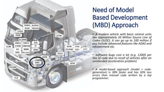 Model_Based_Development_Overview_V_Cycle | PDF