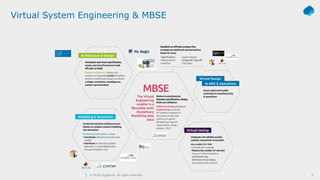 Model based systems engineering | PPTX