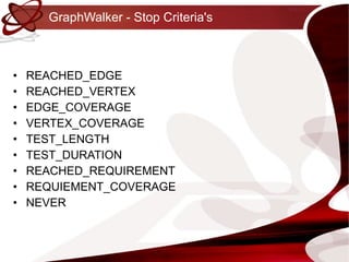 GraphWalker -  Stop Criteria's REACHED_EDGE REACHED_VERTEX EDGE_COVERAGE VERTEX_COVERAGE TEST_LENGTH TEST_DURATION REACHED_REQUIREMENT REQUIEMENT_COVERAGE NEVER 