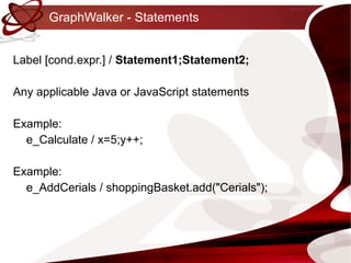 GraphWalker - Statements Label [cond.expr.] /  Statement1;Statement2; Any applicable Java or JavaScript statements Example: e_Calculate / x=5;y++; Example: e_AddCerials / shoppingBasket.add("Cerials"); 