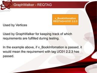 GraphWalker - REQTAG Used by Vertices Used by GraphWalker for keeping track of which requirements are fulfilled during testing. In the example above, if v_BookInfomation is passed, it would mean the requirement with tag UC01 2.2.3 has passed. v_BookInfomation REQTAG=UC01 2.2.3 