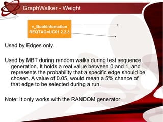 GraphWalker - Weight Used by Edges only. Used by MBT during random walks during test sequence generation. It holds a real value between 0 and 1, and represents the probability that a specific edge should be chosen. A value of 0.05, would mean a 5% chance of that edge to be selected during a run. Note: It only works with the RANDOM generator v_BookInfomation REQTAG=UC01 2.2.3 e_NavA weight=0.25 e_NavB 
