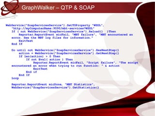 GraphWalker – QTP & SOAP WebService("SoapServicesService").SetTOProperty "WSDL", "http://myComputerName:9090/mbt-services?WSDL" If ( not WebService("SoapServicesService").Reload()  )Then     Reporter.ReportEvent micFail, "MBT failure", "MBT encountered an error. See the MBT log files for information."     ExitTest End If Do until not WebService("SoapServicesService").HasNextStep()     action = WebService("SoapServicesService").GetNextStep()     If len(action) > 0 Then         If not Eval( action ) Then             Reporter.ReportEvent micFail, "Script failure", "The script encountered an error when trying to run function: " & action             ExitTest         End if     End If Loop Reporter.ReportEvent micDone, "MBT Statistics", WebService("SoapServicesService").GetStatistics()   