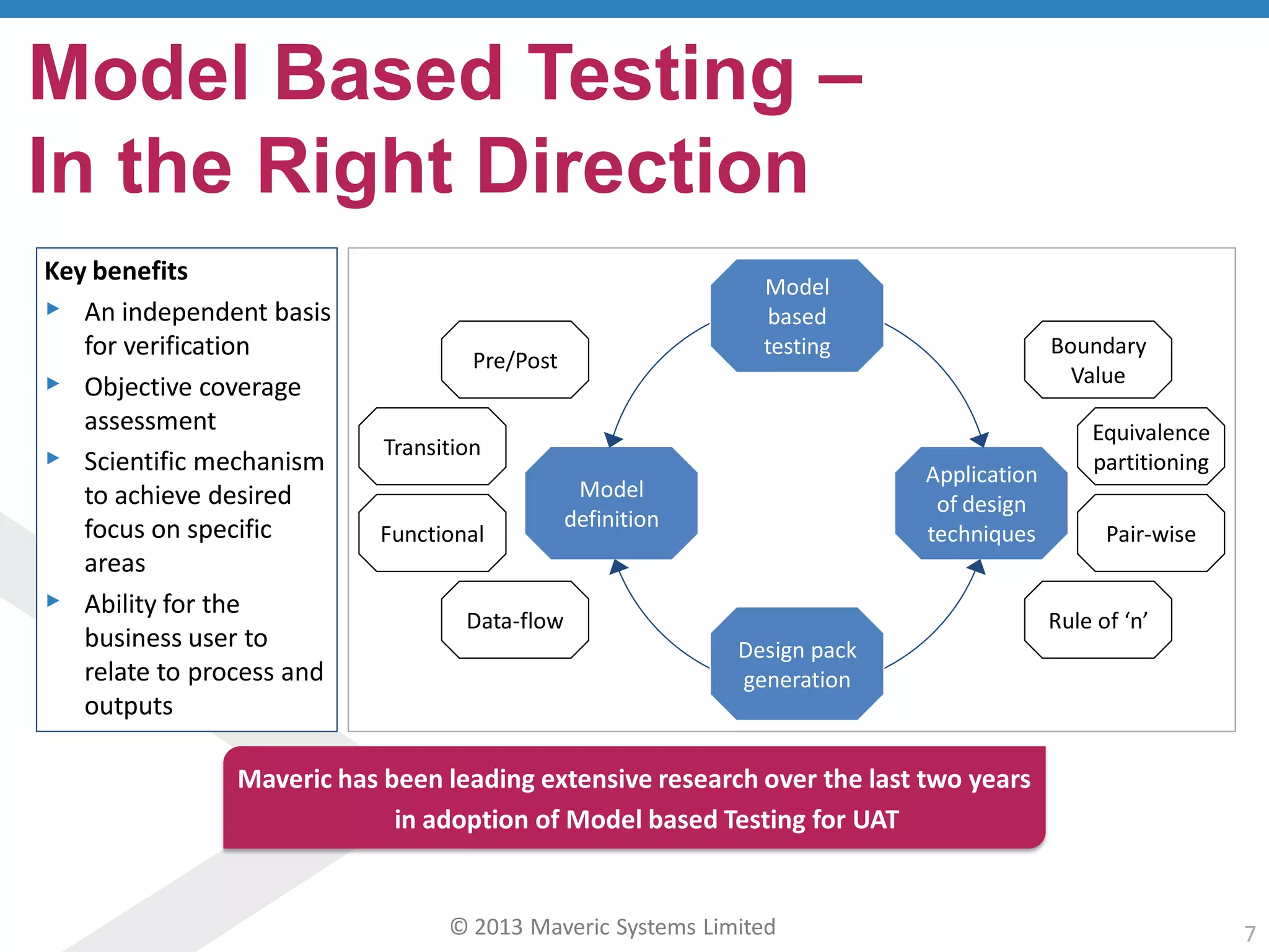 © 2013 Maveric Systems Limited 7
Model Based Testing –
In the Right Direction
Maveric has been leading extensive research over the last two years
in adoption of Model based Testing for UAT
Key benefits
▸ An independent basis
for verification
▸ Objective coverage
assessment
▸ Scientific mechanism
to achieve desired
focus on specific
areas
▸ Ability for the
business user to
relate to process and
outputs
Model
based
testing
Design pack
generation
Model
definition
Application
of design
techniques
Equivalence
partitioning
Pair-wise
Rule of ‘n’
Boundary
Value
Transition
Functional
Data-flow
Pre/Post
 