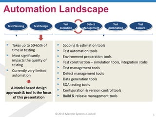 Model based testing | PDF