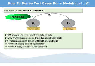 How To Derive Test Cases From Model(cont…)?
One transition from State A to State B
A B
Transition
Current State Next State
FSM operates by traversing from state to state.
Every Transition contains an Input Event and Next State
A Transition can also define OUTPUTS and ACTIONS
From FSM, test spec can be generated.
From test spec, Test Case will be created.
I/O
 
